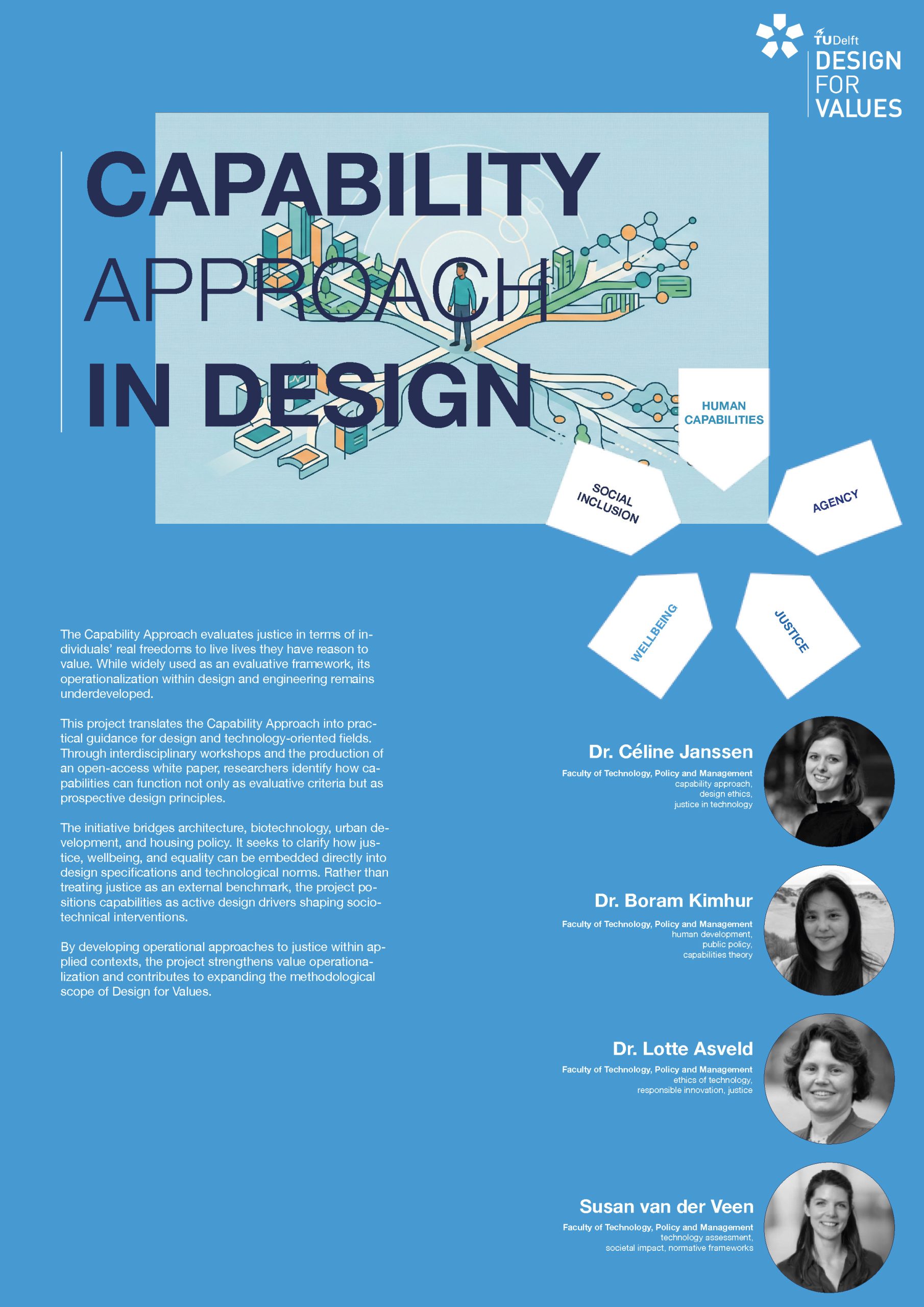 SIG Posters_Seite_12